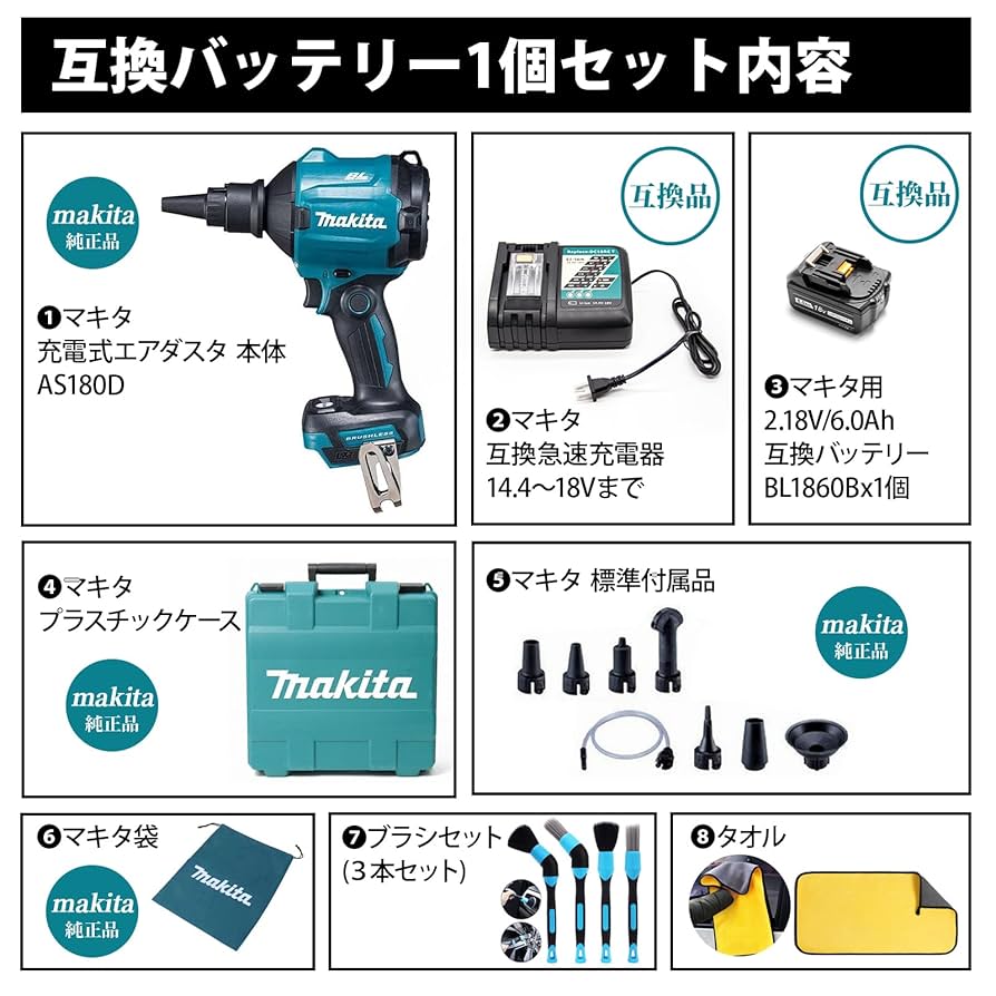 Amazon.co.jp: マキタ エアダスタ 特別 セット フルセット 18V